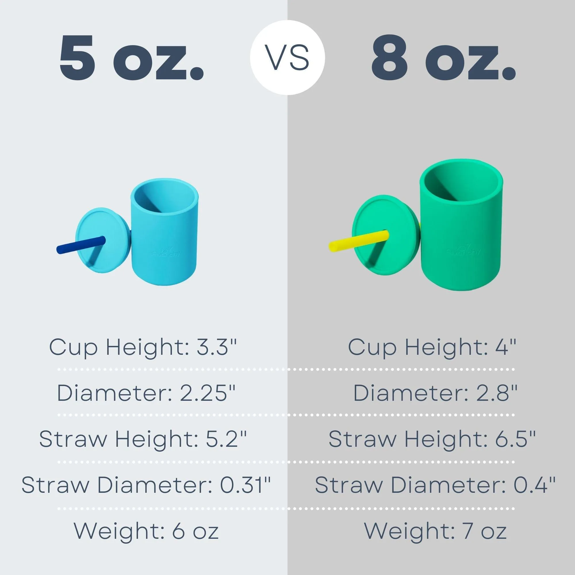 Avanchy Small Silicone Baby Cup 5oz
