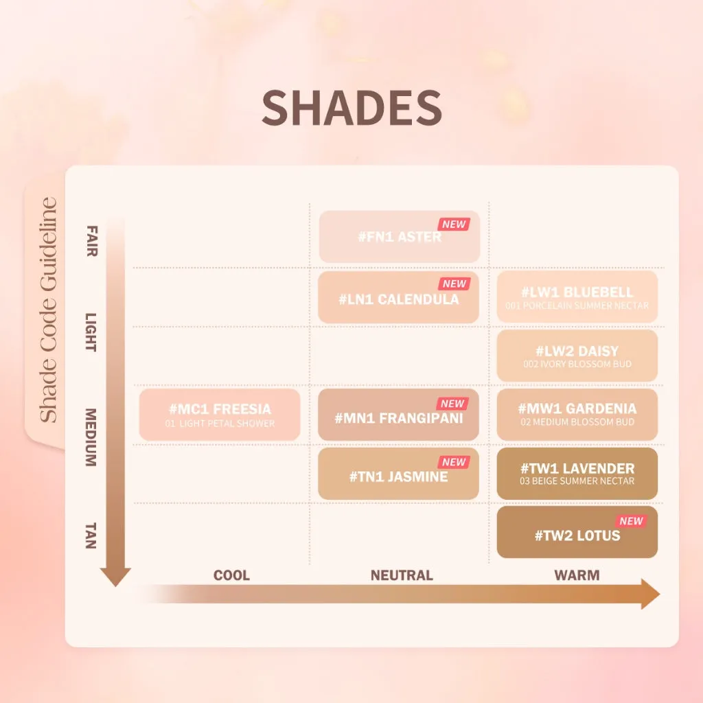 Bloomatte True Beauty Inside Cushion