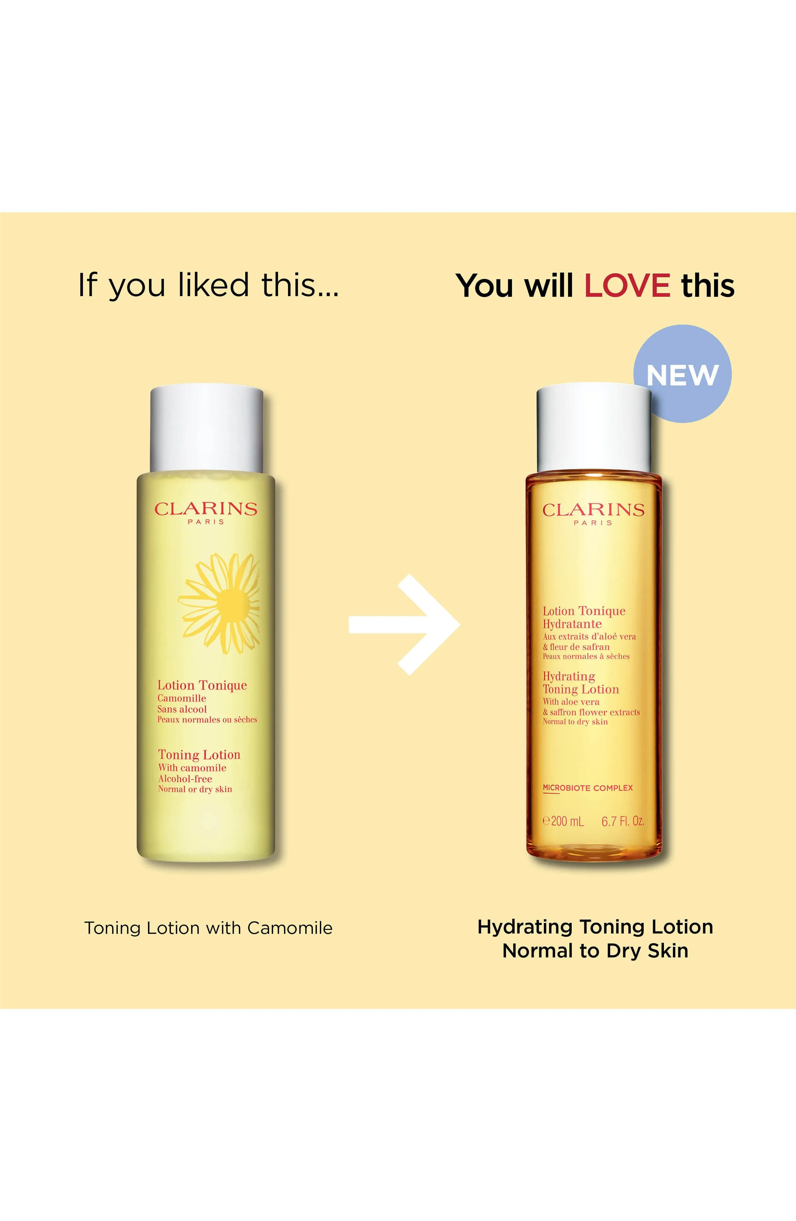 Clarins Hydrating Toning Lotion for Normal or Dry skin.