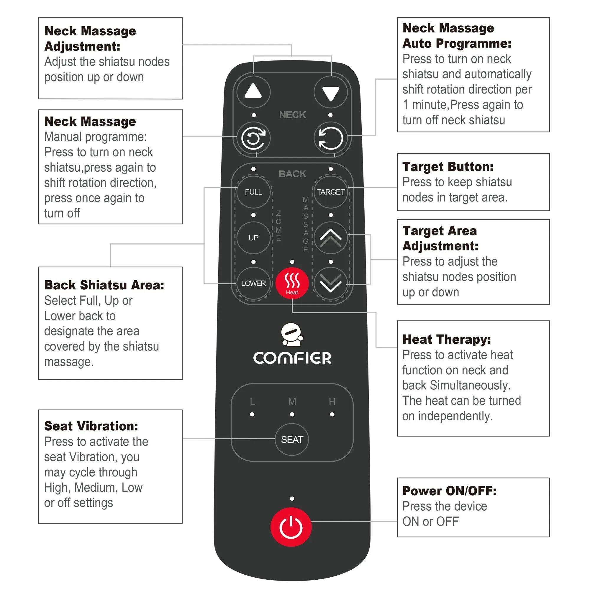 Comfier Portable Folding Massage Chair-Shiatsu Neck and Back Massager with Heat - 9202