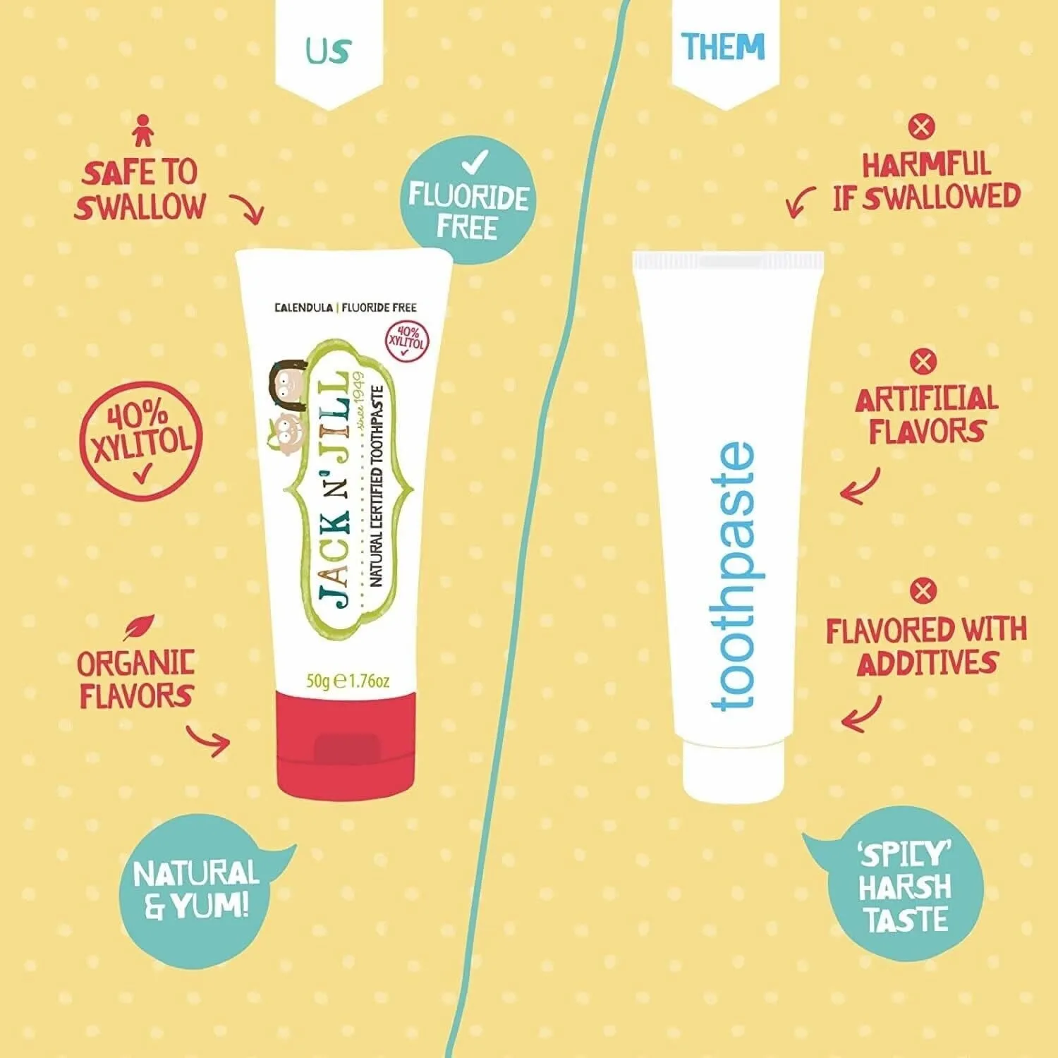 Jack N Jill Kids Organic Toothpaste: Flavor-Free, Safe to Swallow Junior