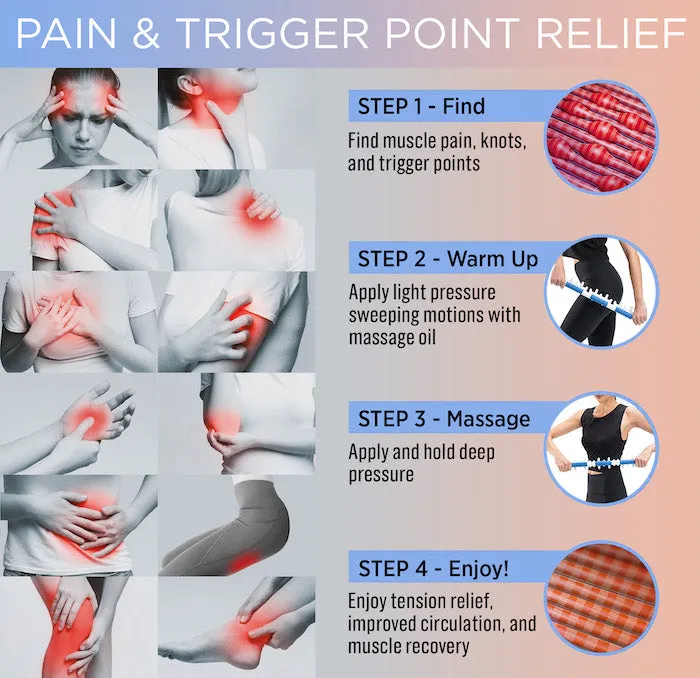KOA Full Body Massage Tool : Myofascial Release