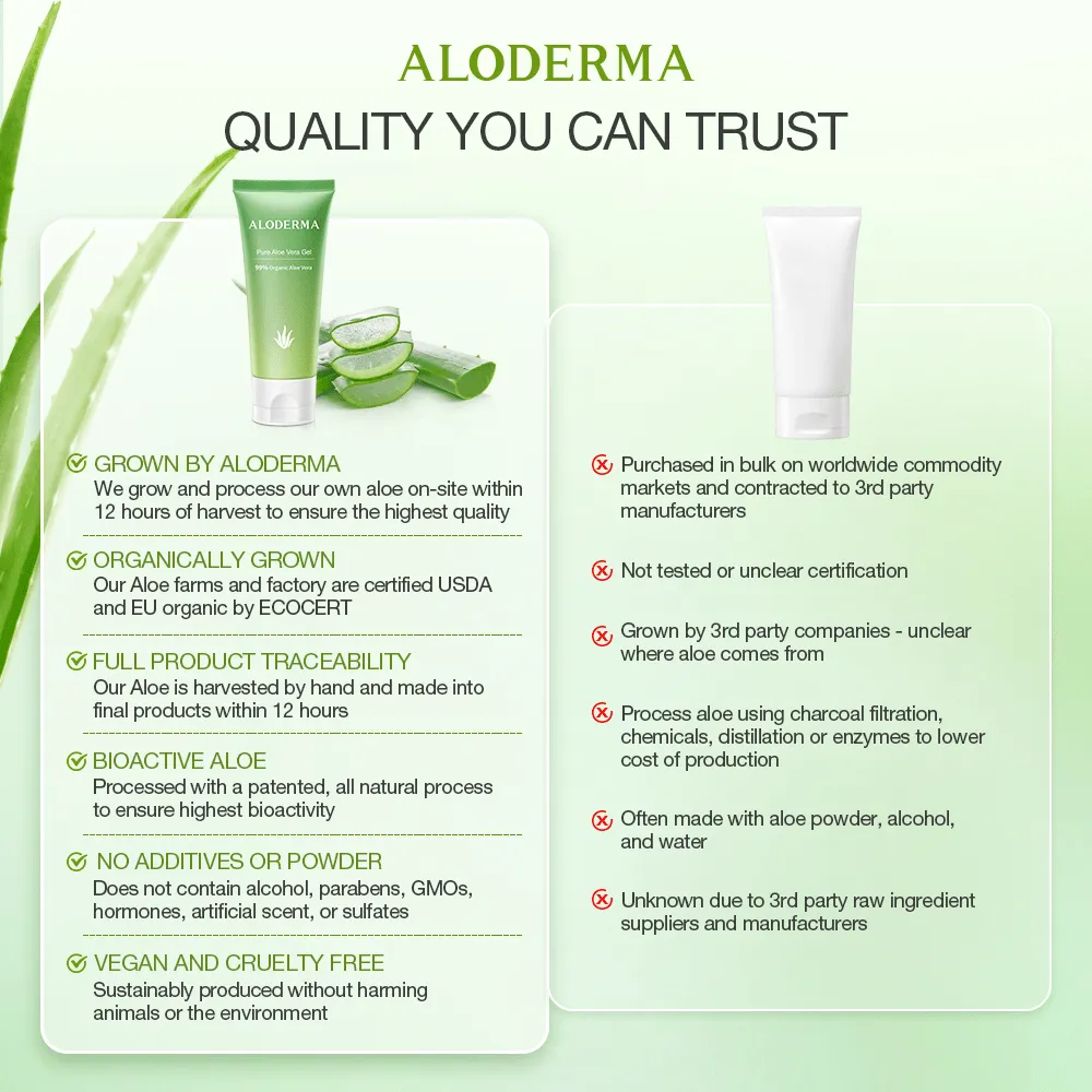 Pure Aloe Vera Gel 114g