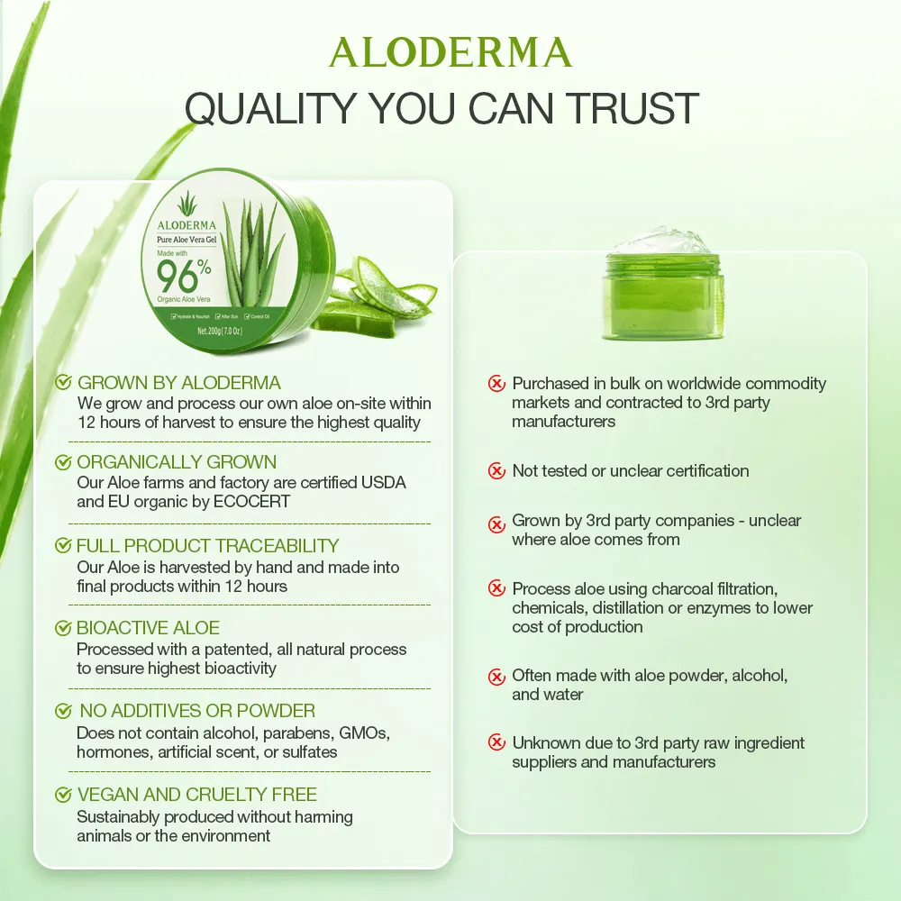 Pure Aloe Vera Gel 200g