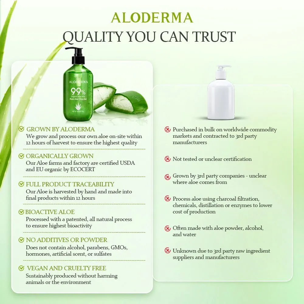 Pure Aloe Vera Gel 300g