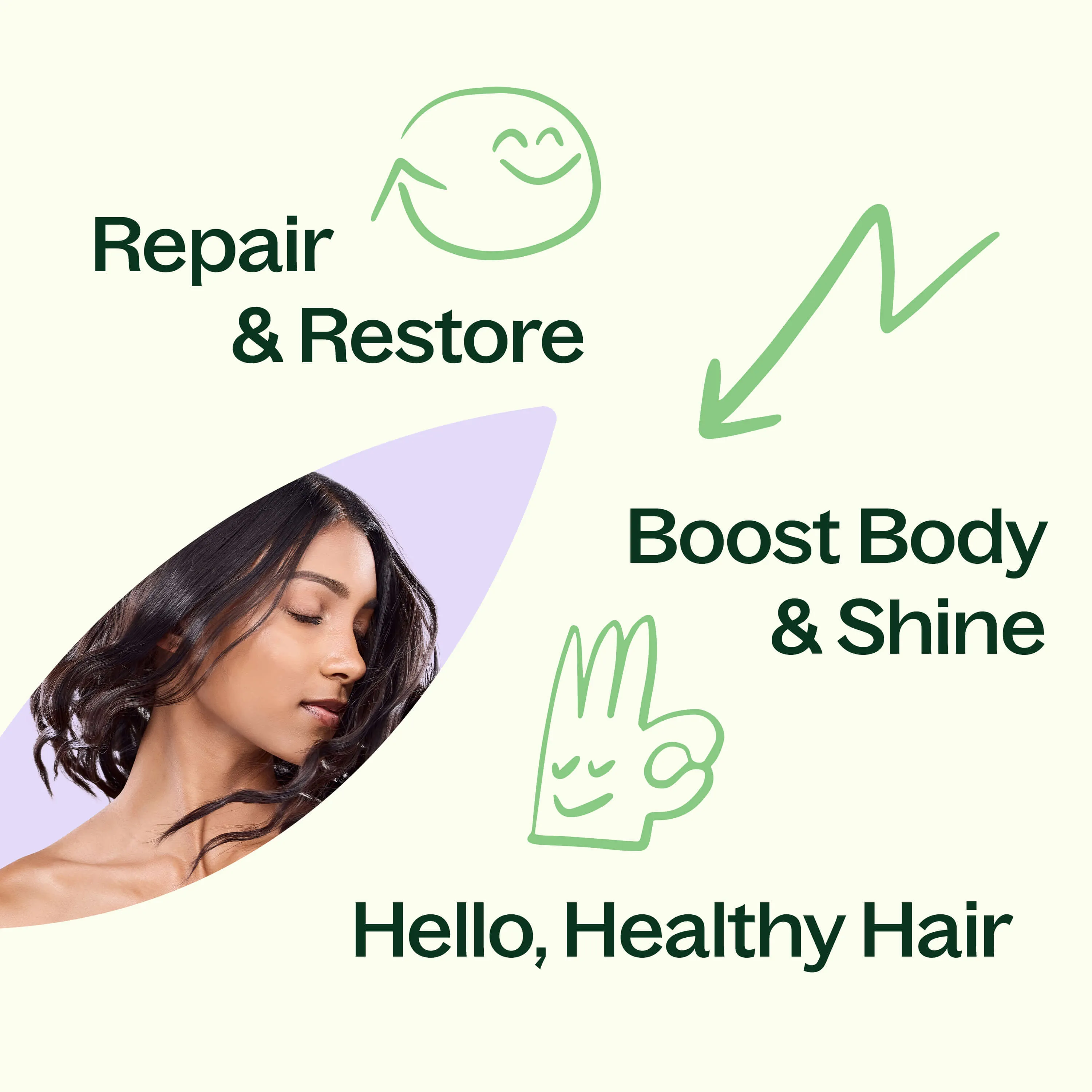 Ultimate Hair Growth Bundle